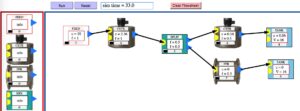 reactor networks