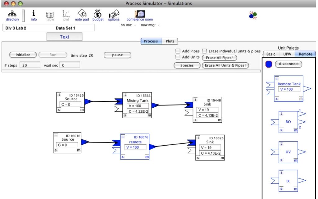Reactor Networks in desktop Reactor Lab