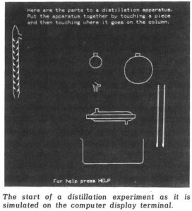 PLATO distillation column components in 1976